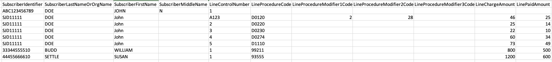 Line Columns