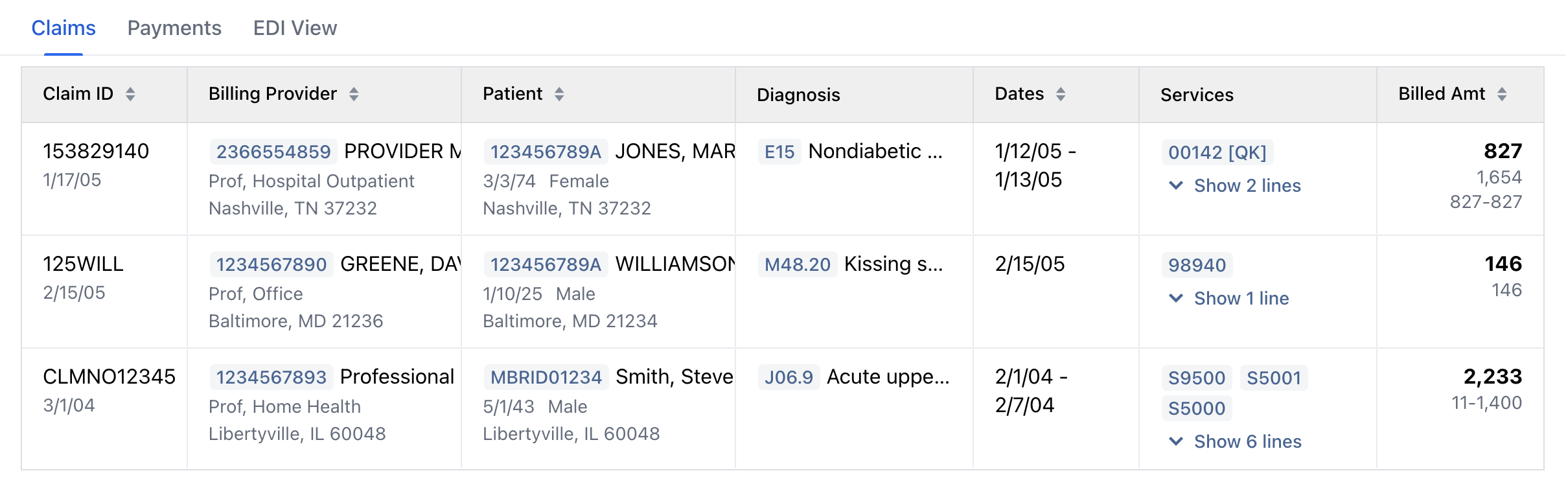 Claims Table